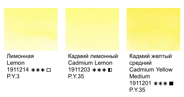 Чем отличается желтое. Кадмий желтый лимонный. Кадмий желтый цвет. Кадмий желтый средний цвет. Кадмий желтый лимонная желтая.