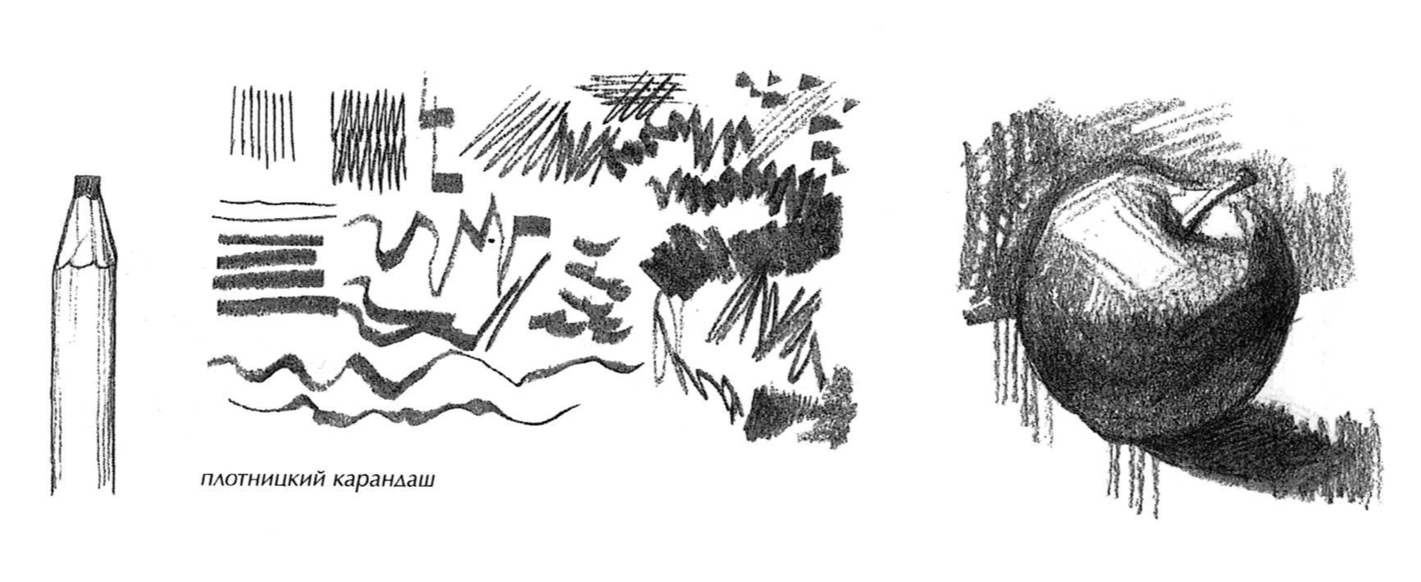 Дашь карандаш. Виды карандашей. Рисунки карандашным грифелем. Простой графитовый карандаш сообщение. Месяц рисунок карандашом штрихи.