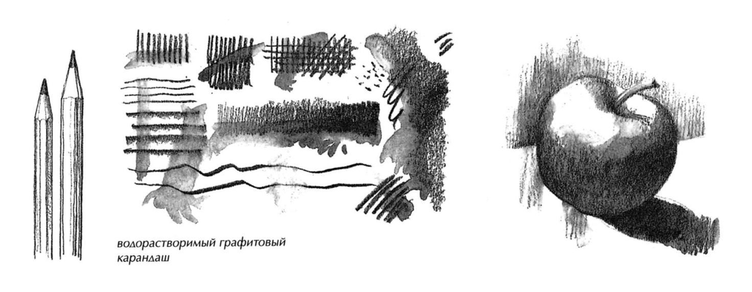 Рисунки графитным карандашом. Графитовый карандаш для рисования. Рисунок графитовым карандашом. Первые графитовые карандаши.